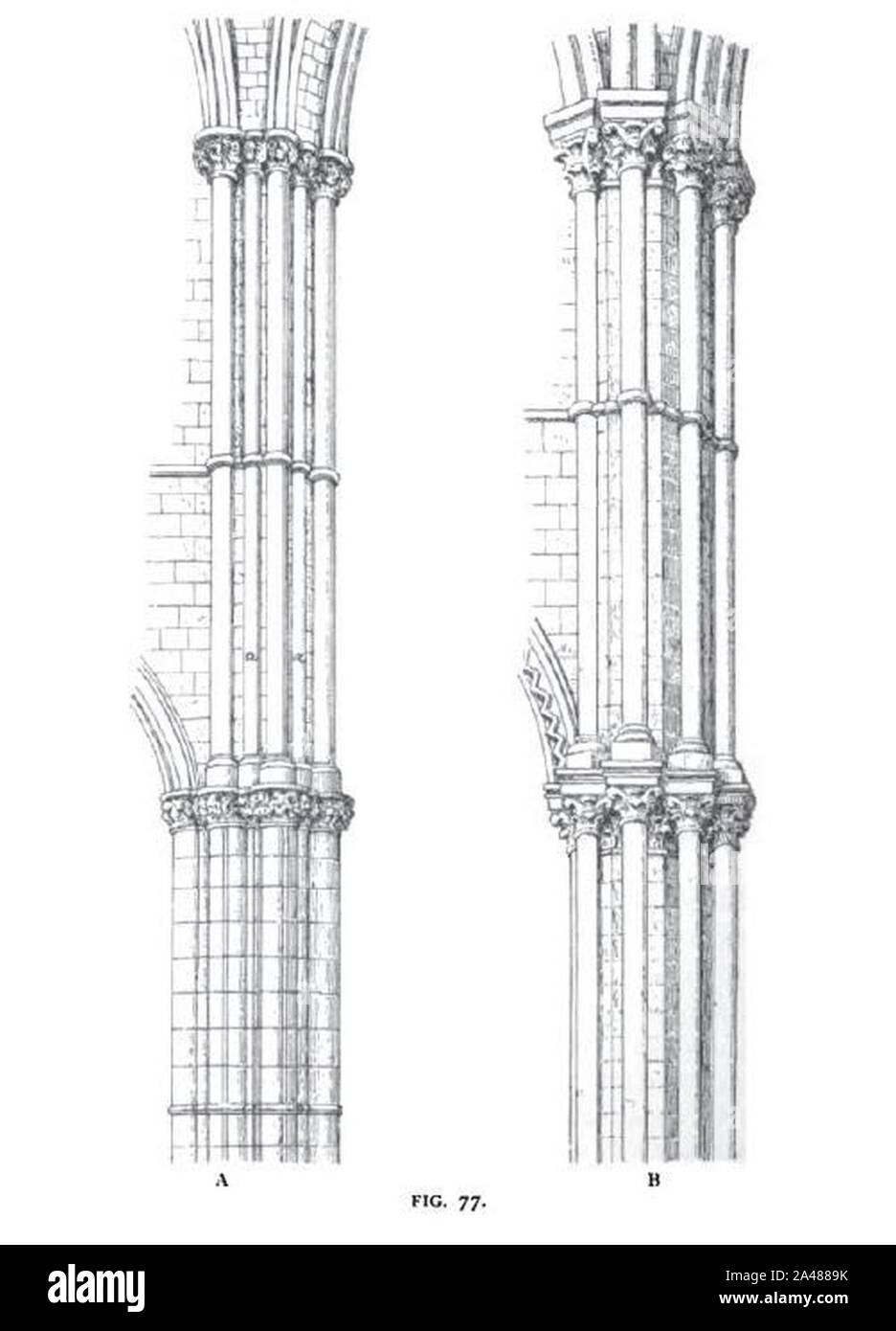 Fig 77 -piloni in attraversamento di Lincoln e rispettivamente di Canterbury. Foto Stock