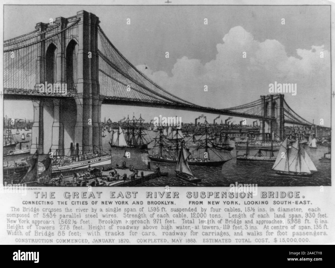 Il grande East River sospensione ponte: collegamento della città di New York e Brooklyn Foto Stock