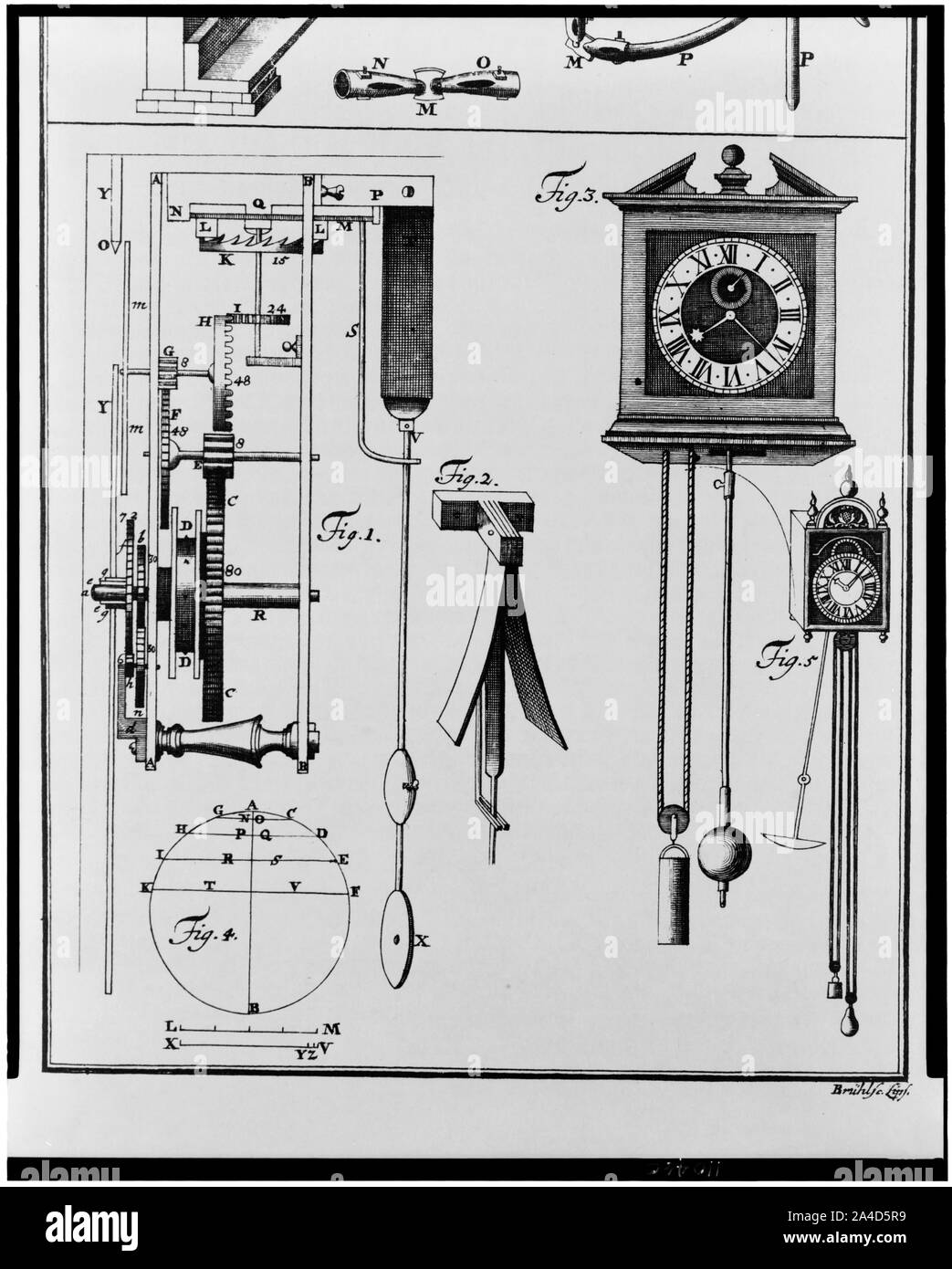 Il sistema meccanico di un orologio mossi da pesi e pendolo Foto stock -  Alamy