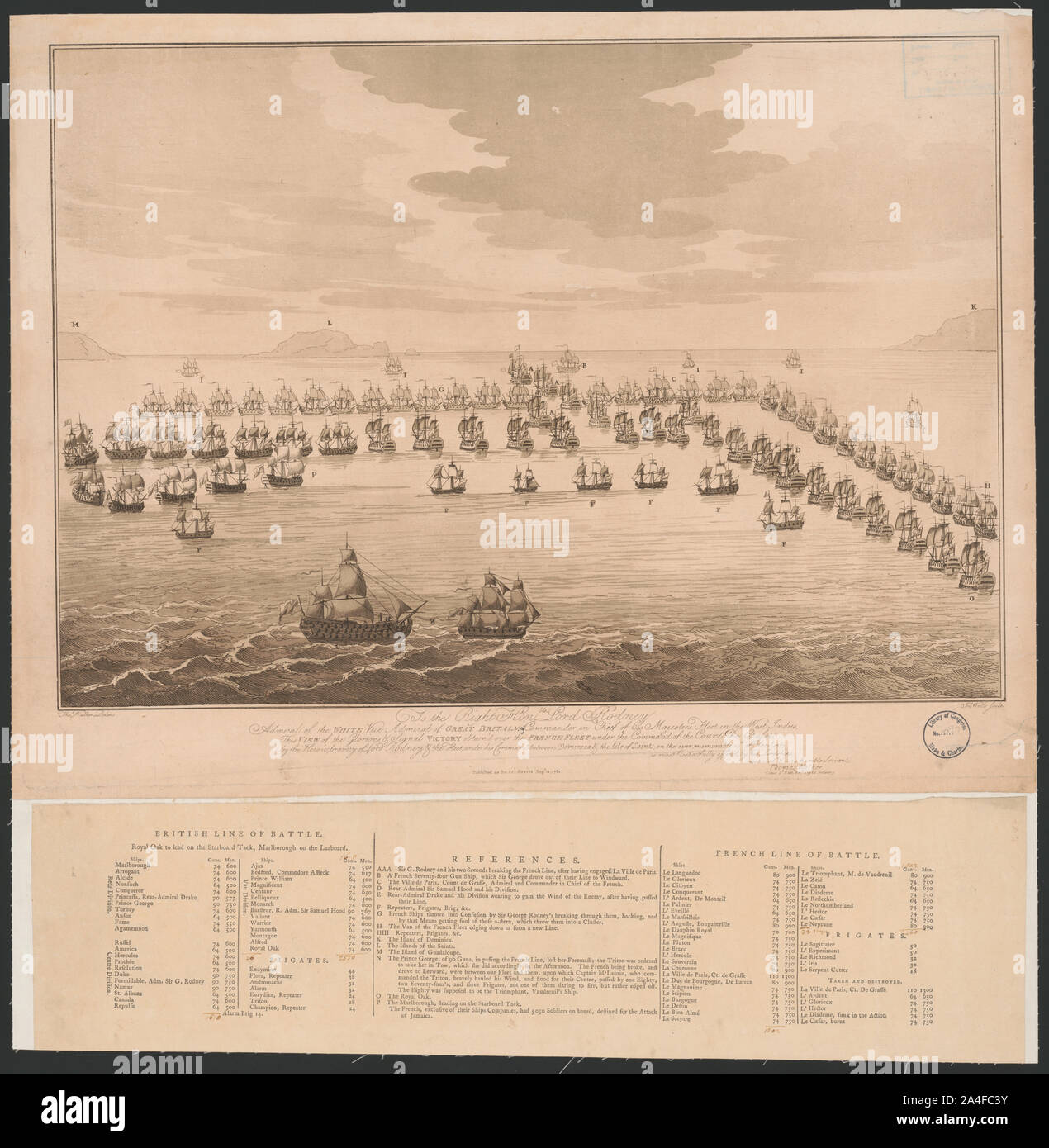 A destra honble. Signore Rodney ammiraglio del bianco, vice ammiraglio della Gran Bretagna, comandante in capo della sua maestà della flotta in West Indies, questa vista della gloriosa e segnale ottenere vittoria'd oltre la flotta francese ... è più respectfuly offerto dal suo signorie più obedt. E molto umile servo Thomas Walker Lieut. 2d Battn. Sessantesimo fanteria leggera / Thos. Walker delin. Foto Stock