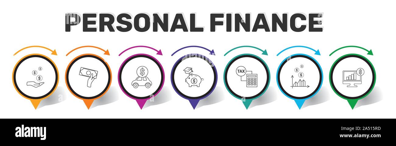 Personal Finance Infographics disegno vettoriale. Concetto Timeline includono reddito personale prestito personale, il pensionamento pagamento icone. Può essere utilizzato per il report Illustrazione Vettoriale