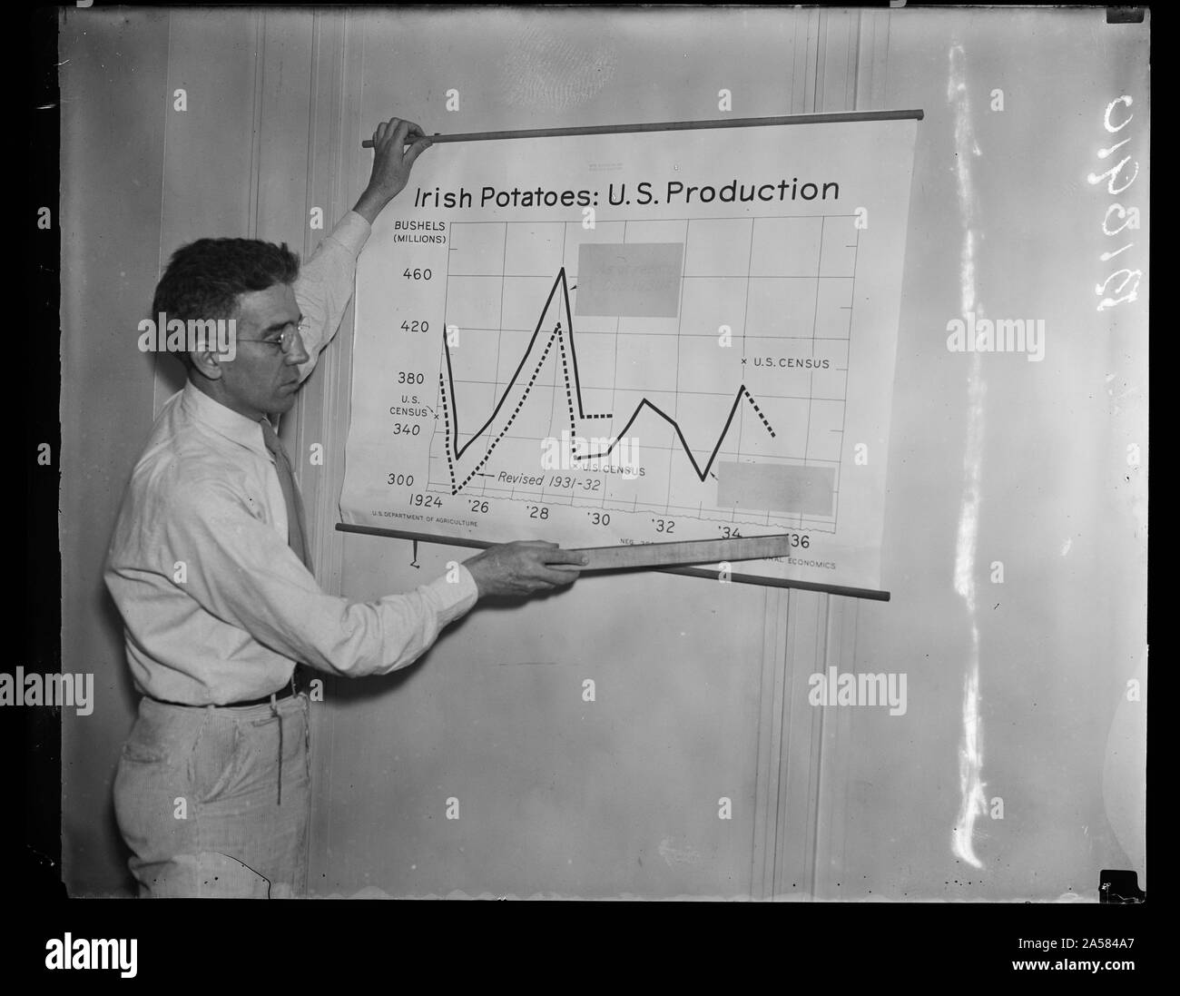 Mette in guardia gli Stati Uniti di scarsità del raccolto, Washington D.C. Agosto 12. Il paese dovrà affrontare la peggiore scarsità del raccolto negli anni durante il 1936, secondo Joseph A. Becker, presidente del prodotto scheda di segnalazione del dipartimento dell'agricoltura. Carenza di mais verrà il peggiore dal 1881 e patate saranno inoltre scarse. Becker patata del grafico mostra una diminuzione dei milioni di bushel piantato nel 1936 rispetto alla produzione nel 1925, che è stato anche un anno di magra. Questo significa che i mangiatori di numero di chi spuds tra i vostri piatti preferiti, dovrà essere contenuto con 2,7 bushel per persona questo anno Foto Stock