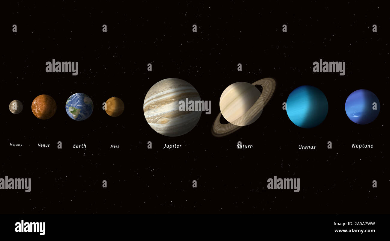 3d illustrazione. Sistema solare pianeti sfondo spazio Foto Stock