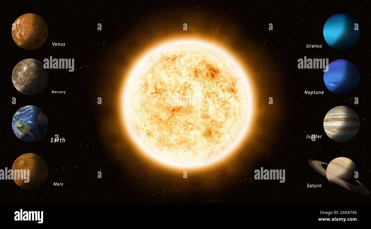 3d illustrazione. Sistema solare pianeti con un sun Foto Stock
