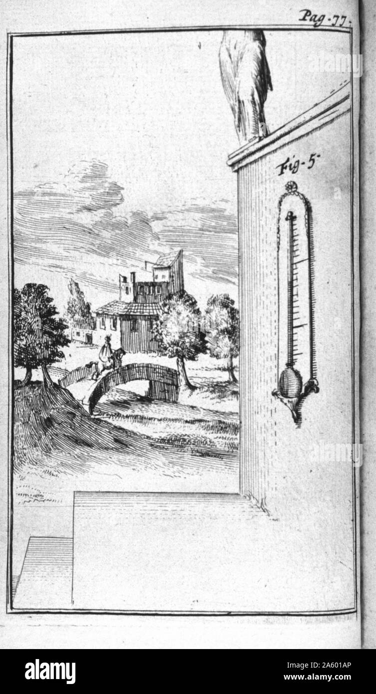 Posizionamento di un termometro su un muro esterno. La figura 1 da 'Traittez de barometri e termometri, et notiometers, ou igrometri' da Gioacchino d'Alence, d. 1707. Pubblicato in 1688. Foto Stock