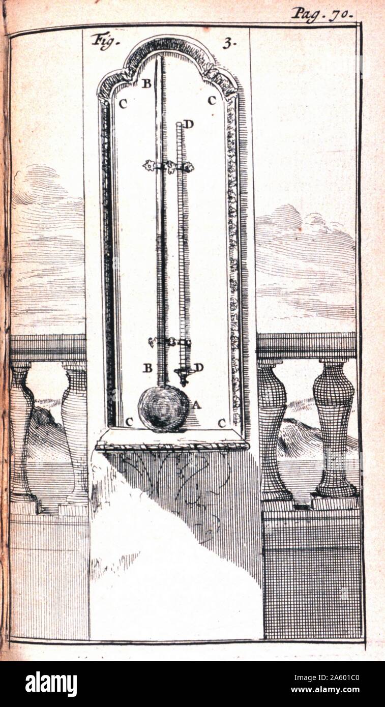 Termometro in una nicchia esterna (DD è una scala di gradi). La figura 1 da 'Traittez de barometri e termometri, et notiometers, ou igrometri' da Gioacchino d'Alence, d. 1707. Pubblicato in 1688. Foto Stock
