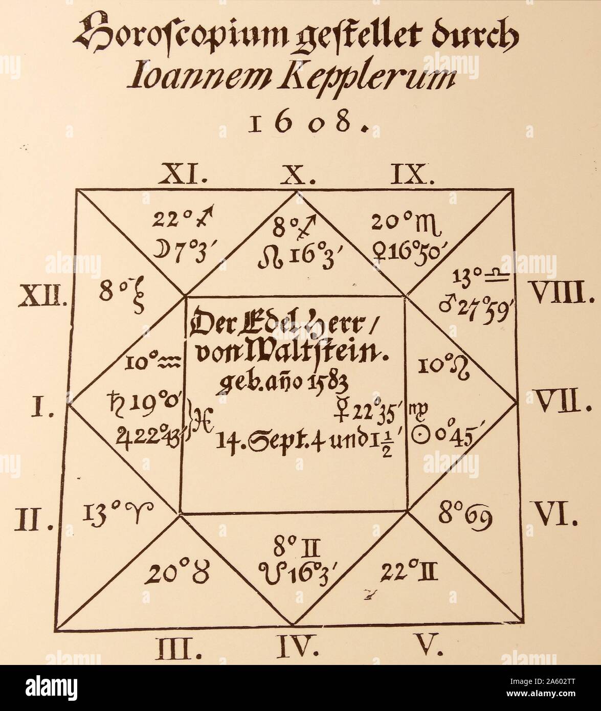 Oroscopo che Kepler è detto di avere il cast di Albrecht von WALLENSTEIN (1583-1634) Foto Stock