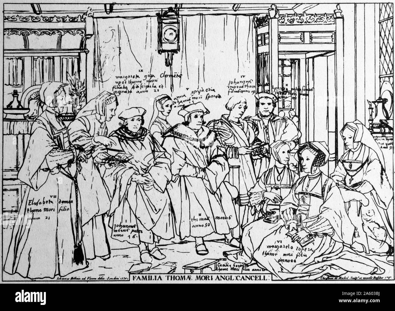 Incisione raffigurante la nobile famiglia di Sir Thomas More (1478-1535) un avvocato inglese, filosofo sociale, autore, statista e notato umanista rinascimentale. Datata XVI Secolo Foto Stock