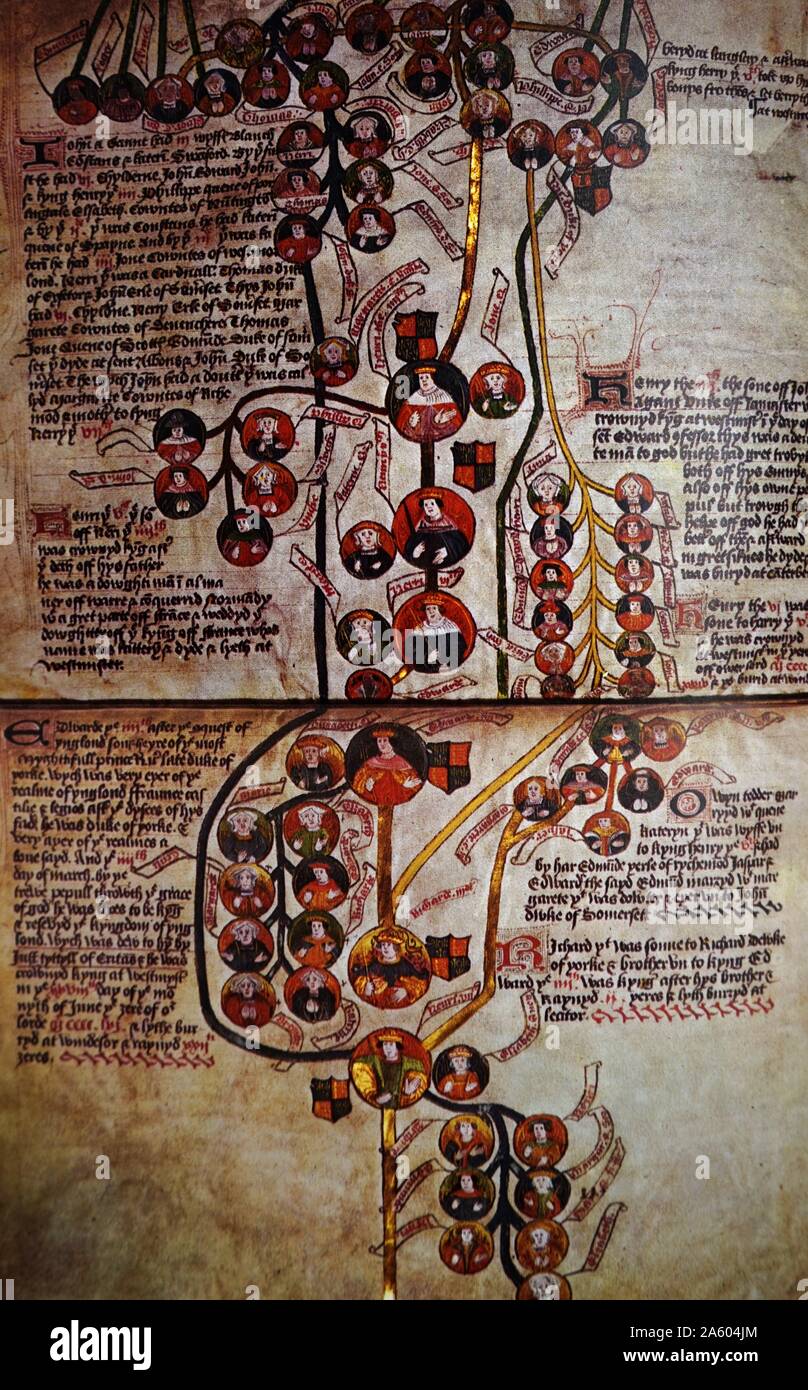 La genealogia dei Re di Inghilterra da Edward III a Enrico VII. Datata XVI Secolo Foto Stock