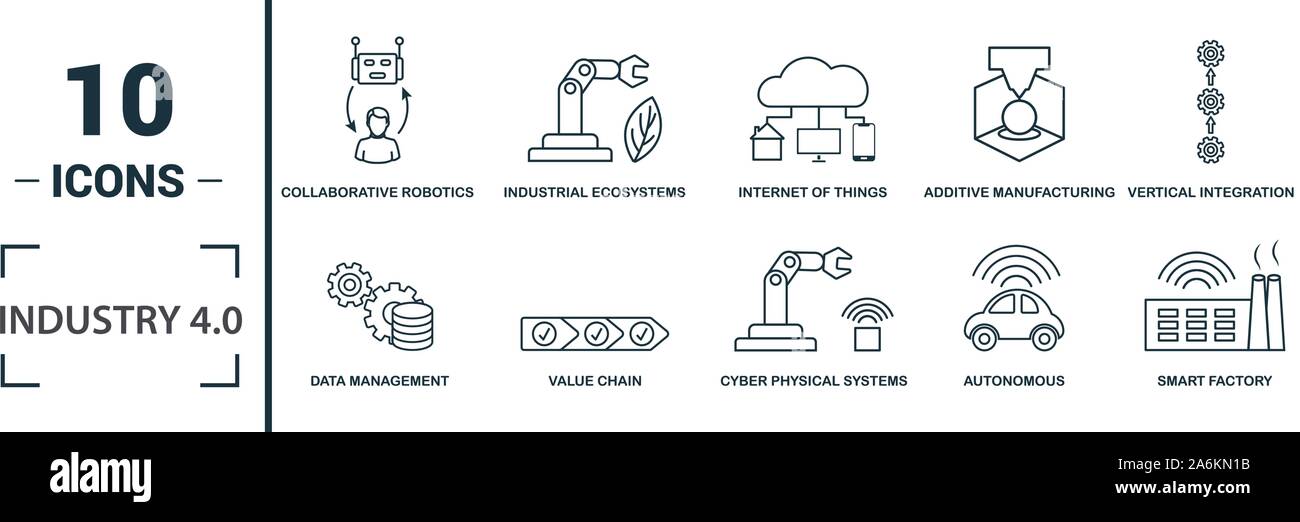 L'industria 4.0 icon set. Includere elementi creativi di automazione della gestione dei dati di business intelligence integrazione orizzontale, modello osi icone. Può essere Illustrazione Vettoriale