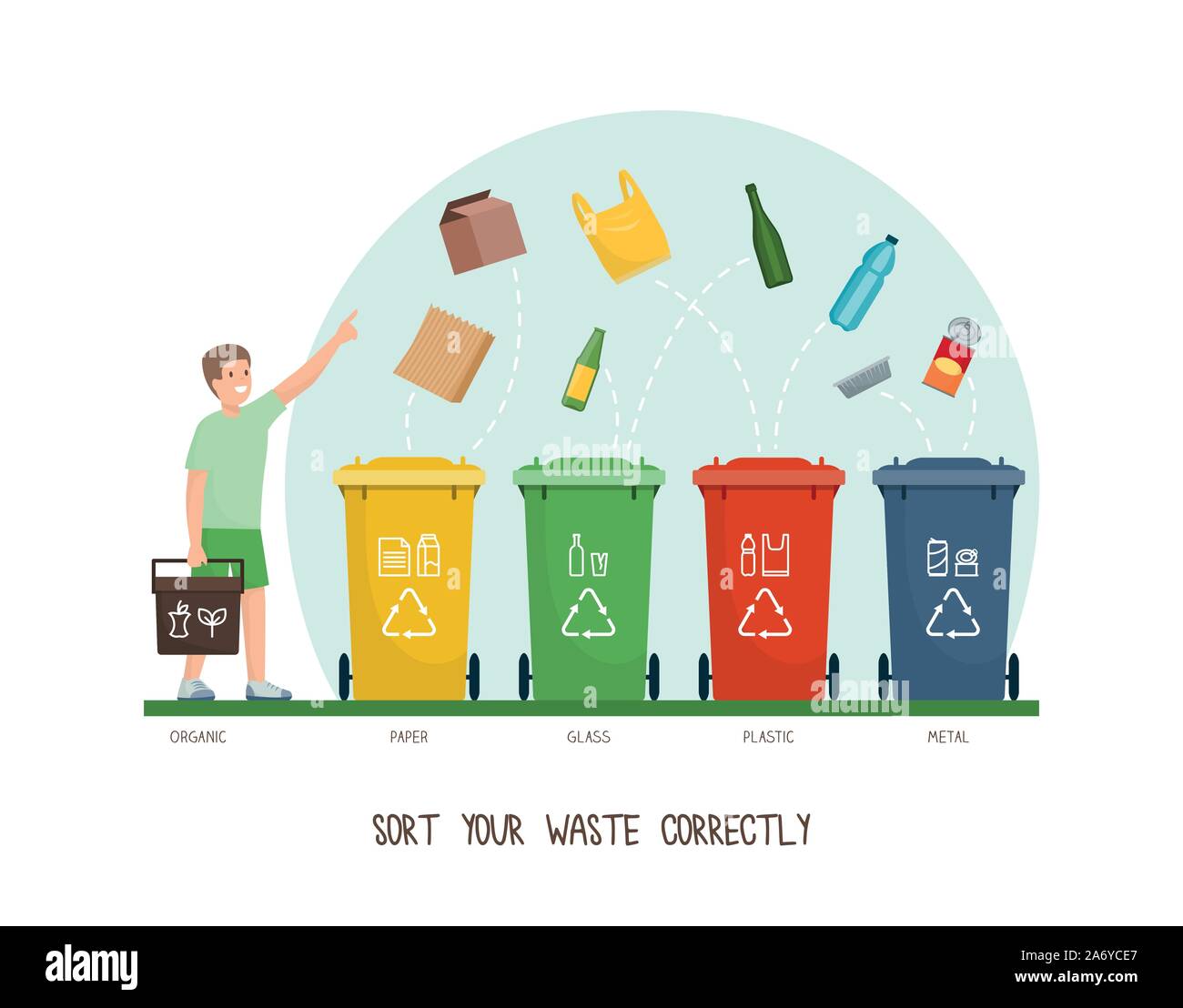 Vivere Verde e sostenibilità suggerimenti: ordinare i rifiuti correttamente e riciclare Illustrazione Vettoriale