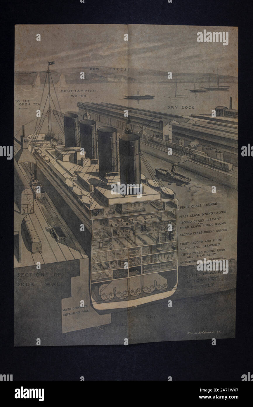 Replica cimeli legati al Titanic: poster che mostra illustrazione del ponte livelli all'interno di Titanic. Foto Stock