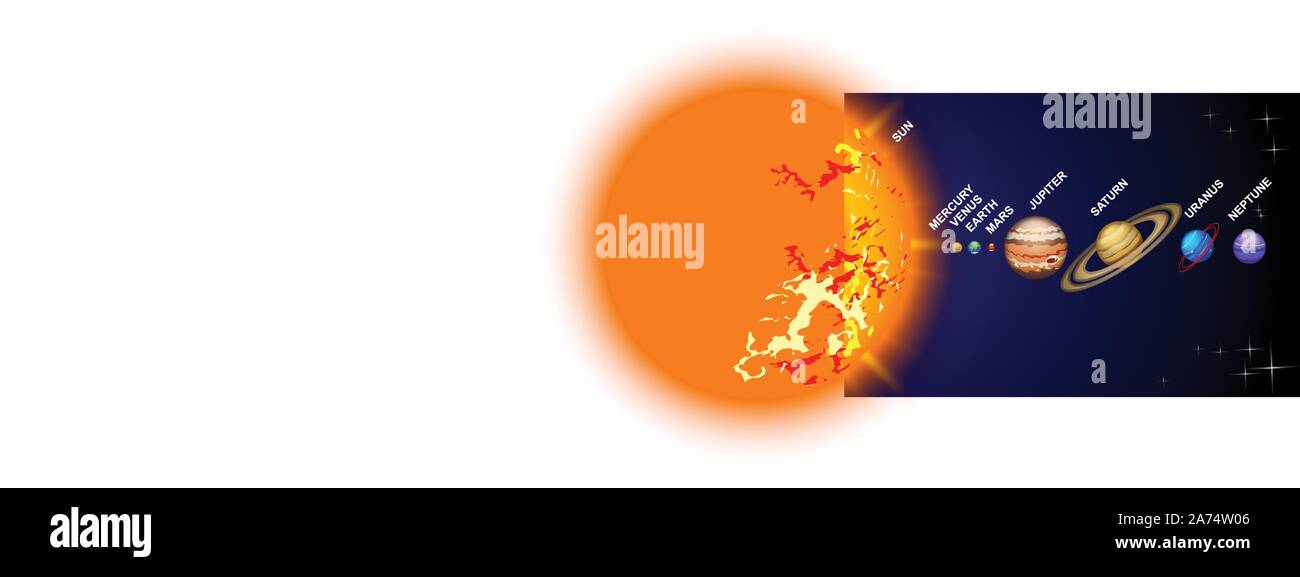Pianeti set6 con nomi Illustrazione Vettoriale