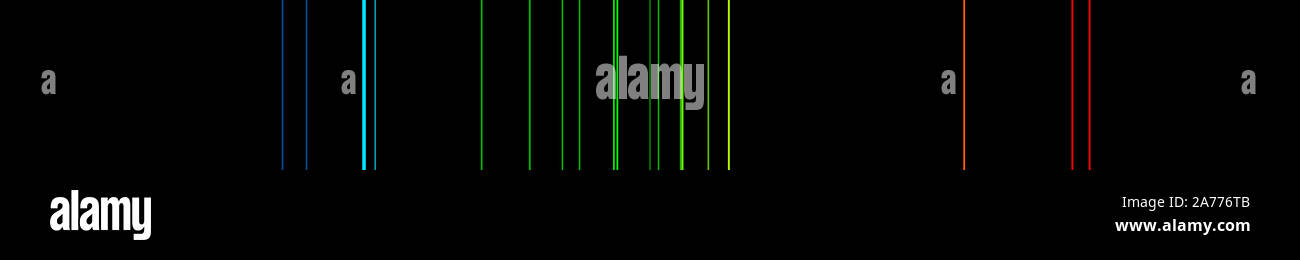 Gli spettri di emissione di Radio Foto Stock