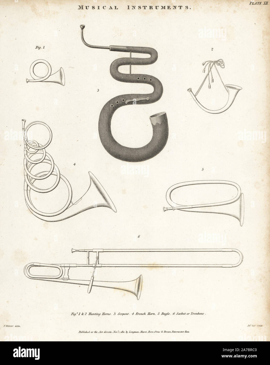 Corni da caccia (1,2), il serpente (3), Corno francese (4), bugle (5) e sacbut o trombone (6). Ottone e strumenti a fiato Strumenti musicali. Incisione su rame di John Lee dopo un disegno da T. Webster da Abramo Rees' dell'enciclopedia o dizionario universale delle arti, scienze e letteratura, Longman, Hurst, Rees, Orme e marrone, Londra, 1820. Foto Stock