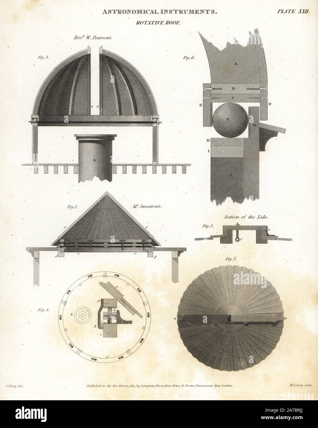 Disegni per un tetto rotativo per un cannocchiale astronomico dal Reverendo William Pearson e John Smeaton. Incisione su rame da Wilson Lowry dopo un disegno di J. Farey da Abramo Rees' dell'enciclopedia o dizionario universale delle arti, scienze e letteratura, Longman, Hurst, Rees, Orme e marrone, Londra, 1820. Foto Stock