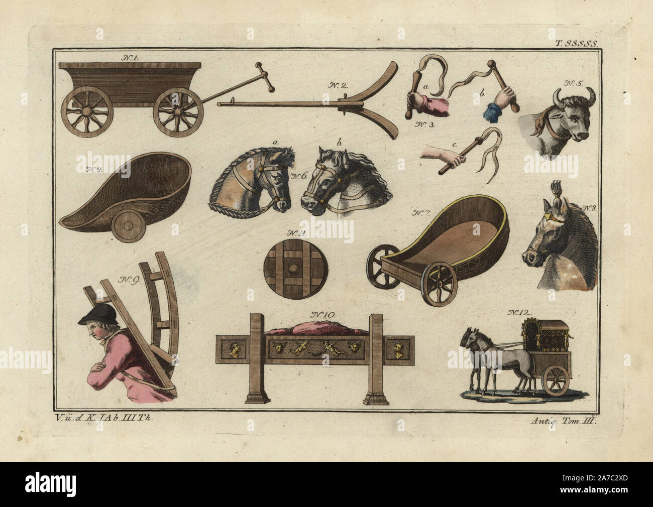 Trasporto Romana paraphernalia: carrello carrello fascio, fruste, forcella redini, ornamenti di cavalli, carri racing, ruota, backframe, barella e carro dell'Imperatrice Julie. Handcolored incisione su rame da Robert von Spalart 'quadro storico dei costumi del popolo principale dell'antichità e del Medioevo,' Chez Collignon, Metz, 1810. Foto Stock