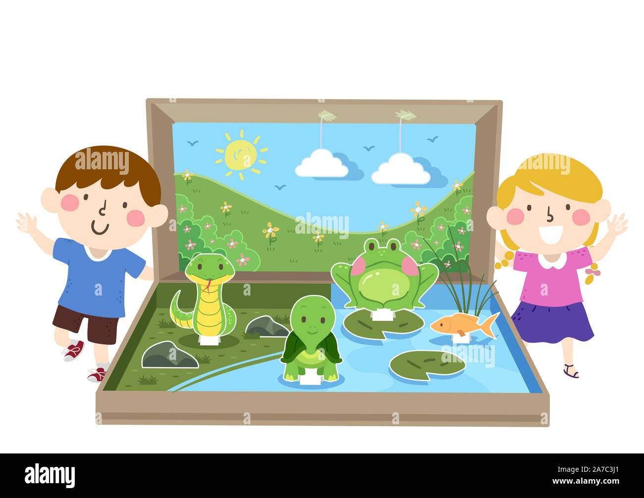 Illustrazione di bambini con un nuovo ecosistema acquatico diorama con una rana, tartarughe, pesci e Snake Foto Stock
