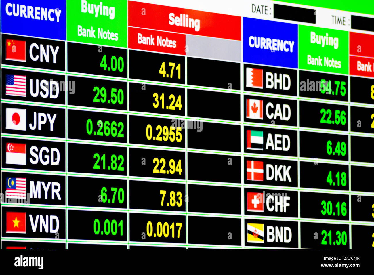 Tasso di cambio della valuta estera sul display digitale a LED board presso la banca internazionale di banche e finanza concetto. Foto Stock