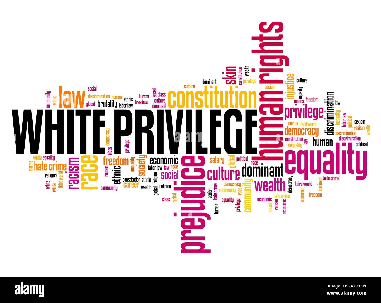 Bianco il concetto di privilegio. Le questioni relative ai diritti umani parola cloud. Foto Stock