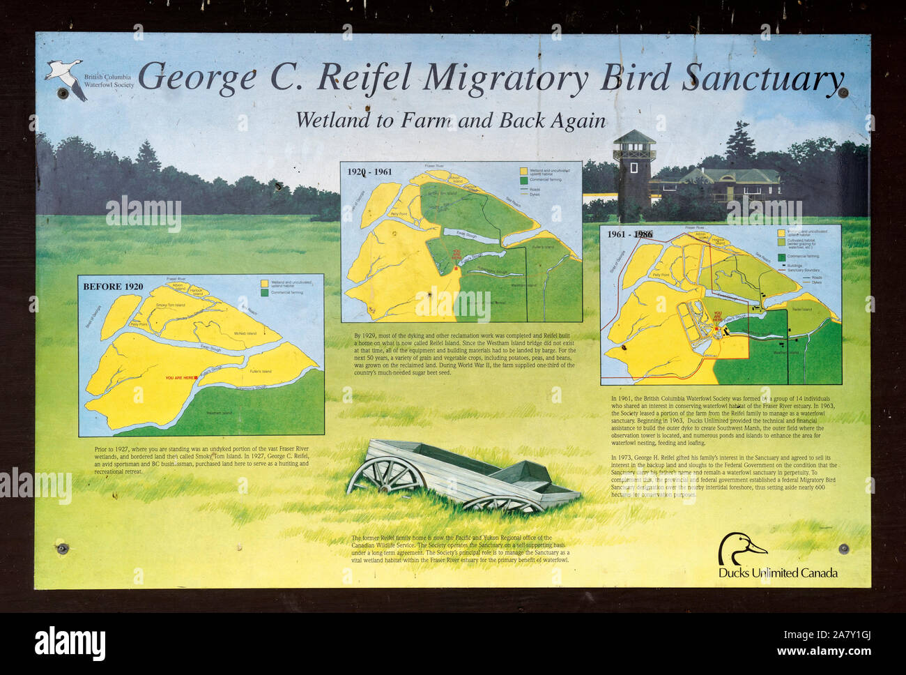 Segno interpretativa al George C. Reifel uccello migratore Santuario, Delta, BC, Canada Foto Stock