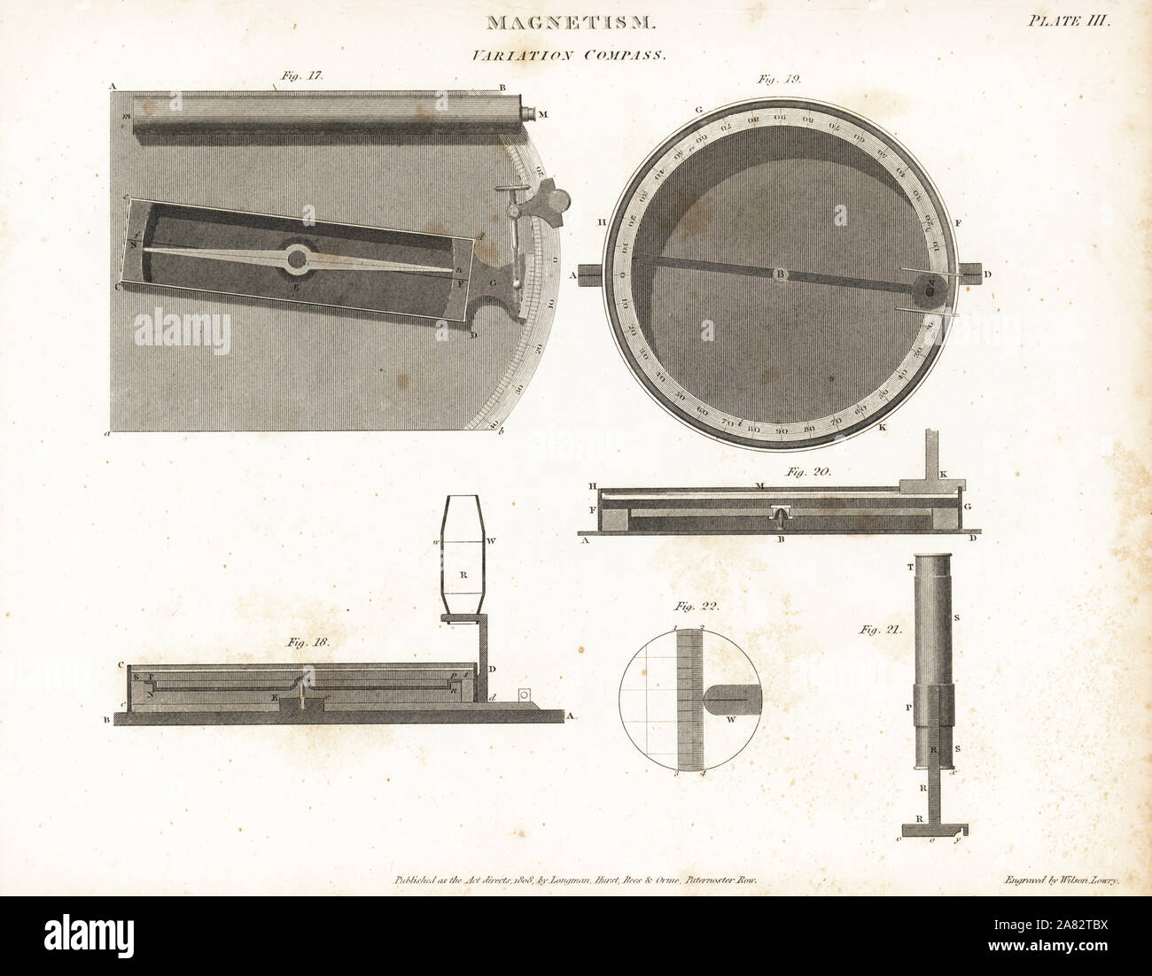 Piani e viste di una variante magnetica bussola, inizi del XIX secolo. Incisione su rame da Wilson Lowry da Abramo Rees' dell'enciclopedia o dizionario universale delle arti, scienze e letteratura, Longman, Hurst, Rees, Orme e marrone, Londra, 1808. Foto Stock