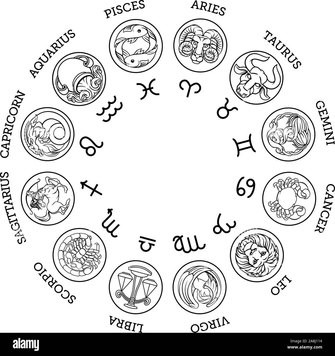 Astrologia oroscopo zodiaco star segni icona impostare Illustrazione Vettoriale