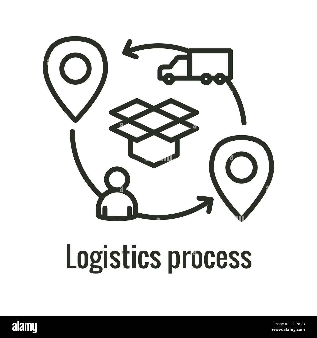 Icona di logistica che mostra il movimento da 1 posto alla successiva Illustrazione Vettoriale
