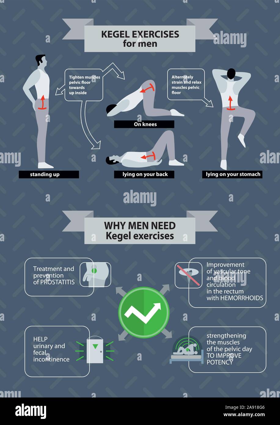 Gli esercizi del pavimento pelvico per gli uomini. Ginnastica di Kegel illustrarion su sfondo grigio. Salute dell'uomo concetto. Illustrazione Vettoriale