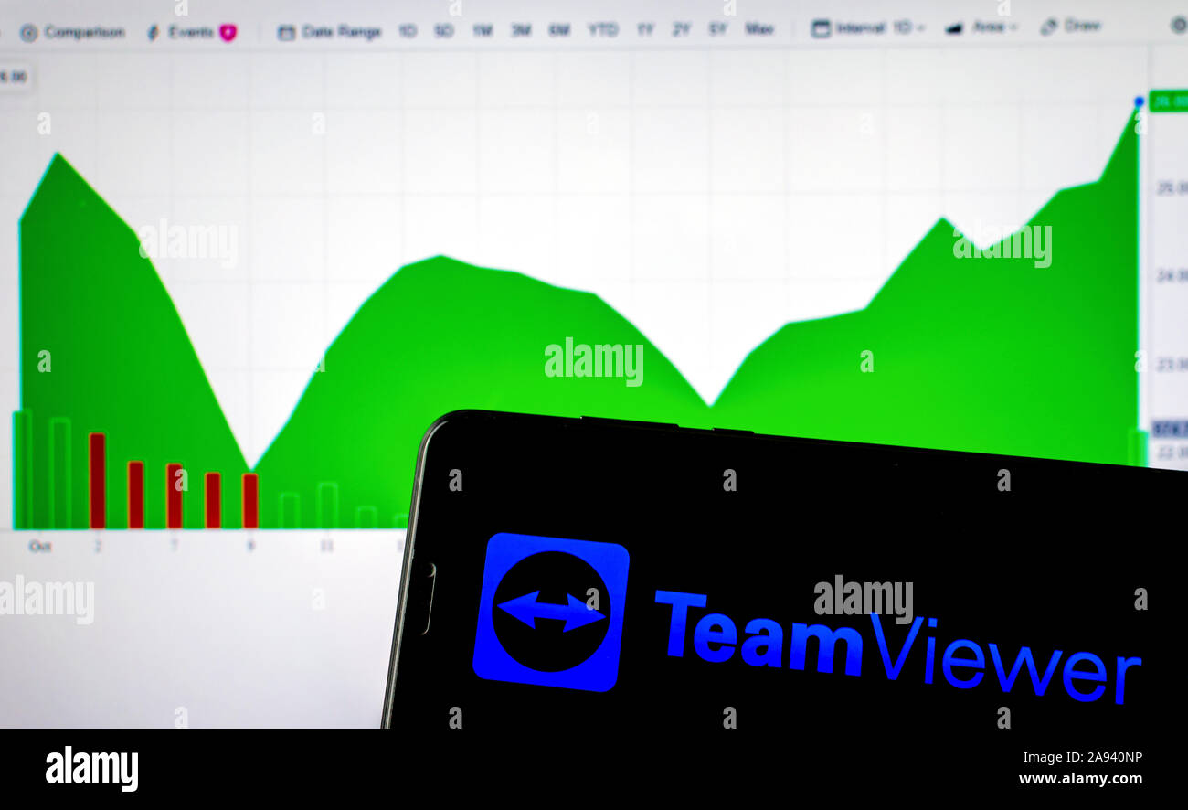 TeamViewer logo sullo schermo dello smartphone e l'effettivo TeamViewer prezzo stock grafico sullo sfondo, che mostrano la crescita. Foto Stock