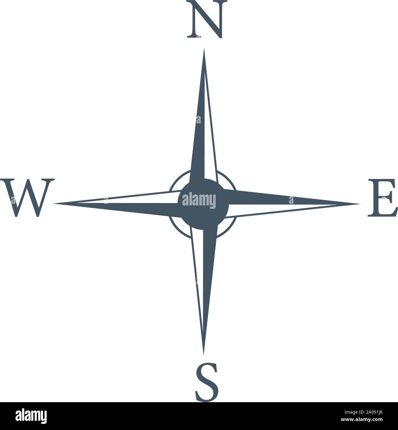 Quattro direzioni cardinali, o i punti cardinali. Rosa dei venti di nord e sud, est e ovest indicato, Stock illustrazione vettoriale isolato su bianco Illustrazione Vettoriale