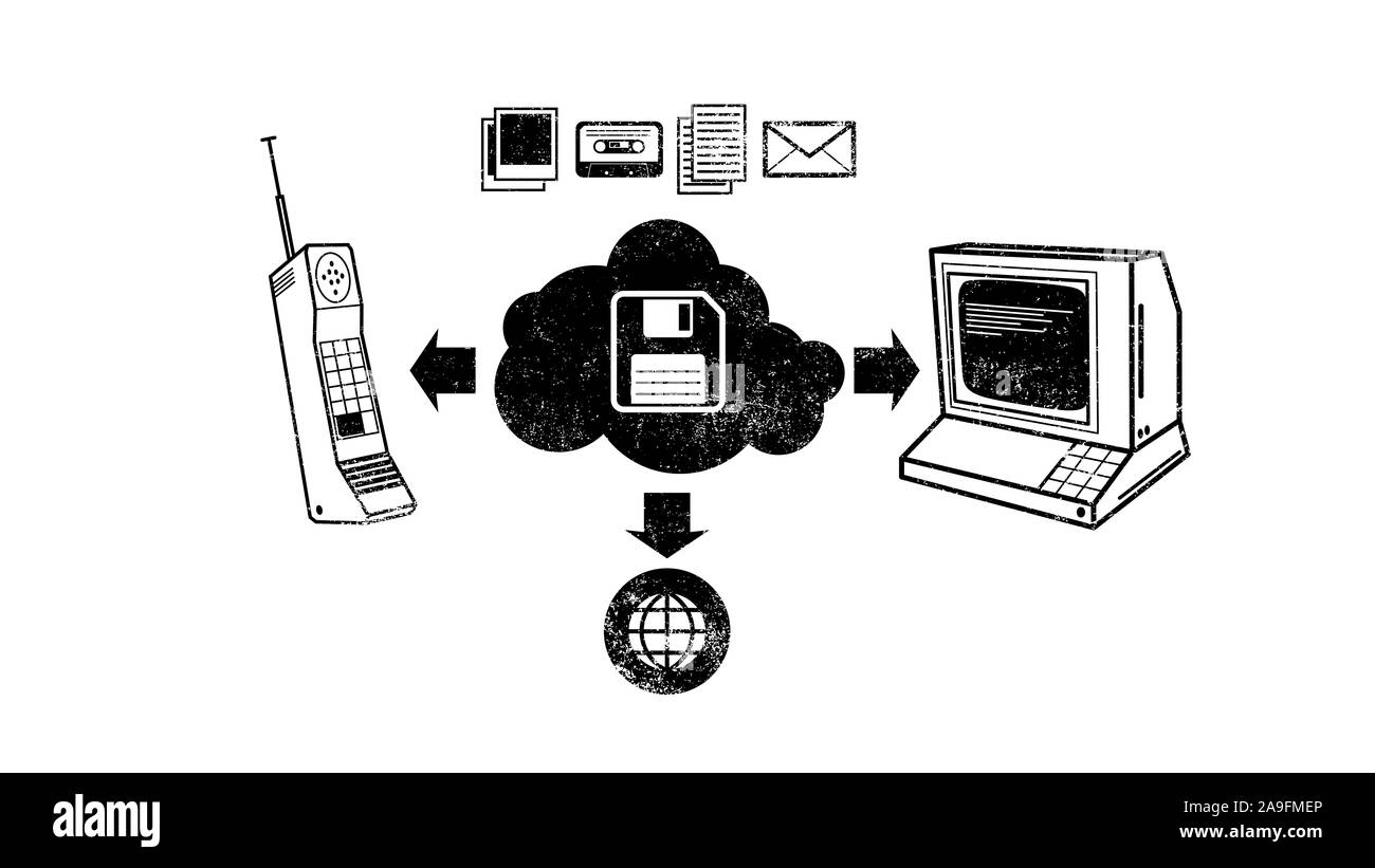 Vecchia scuola di cloud storage technology: computer vintage, telefono e collegamento multimediale a un disco floppy Foto Stock
