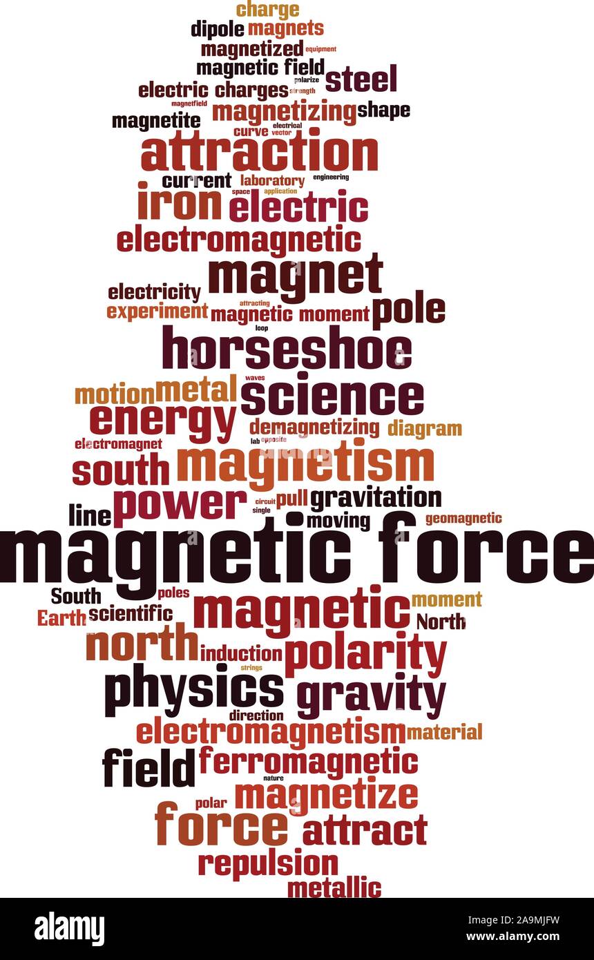Forza magnetica parola concetto di cloud computing. Collage fatto di parole circa la forza magnetica. Illustrazione Vettoriale Illustrazione Vettoriale