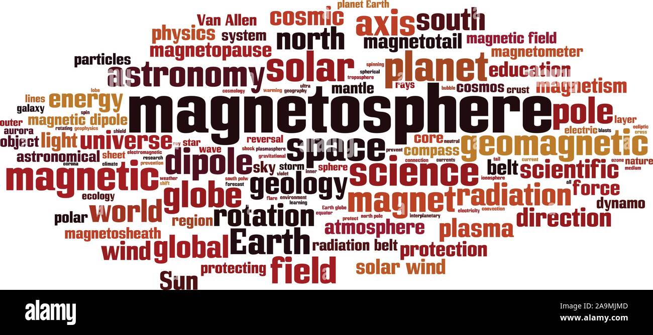 La magnetosfera parola concetto di cloud computing. Collage fatto di parole circa la magnetosfera. Illustrazione Vettoriale Illustrazione Vettoriale