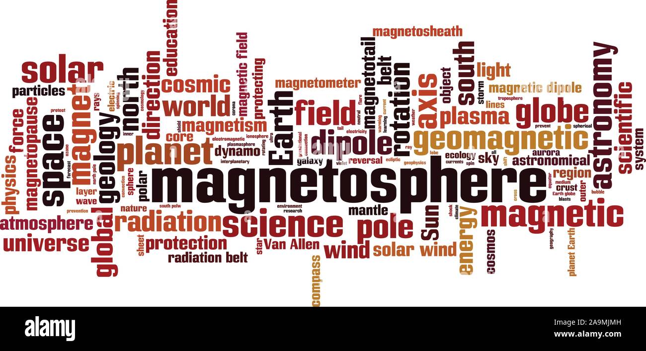 La magnetosfera parola concetto di cloud computing. Collage fatto di parole circa la magnetosfera. Illustrazione Vettoriale Illustrazione Vettoriale