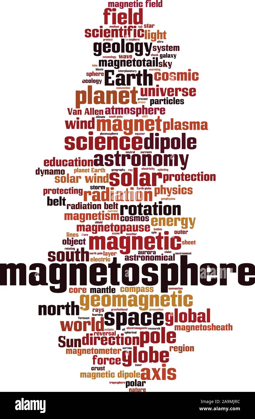 La magnetosfera parola concetto di cloud computing. Collage fatto di parole circa la magnetosfera. Illustrazione Vettoriale Illustrazione Vettoriale