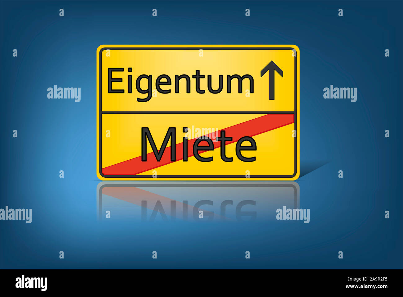 In Germania un cartello stradale con la parole e miete Eigentum Foto Stock