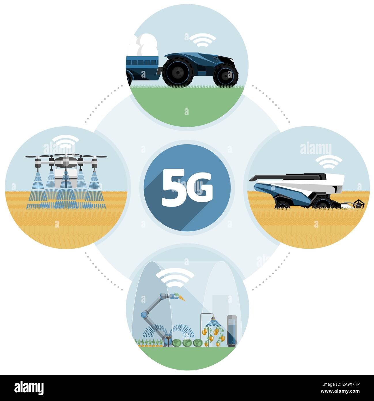 5G network per il controllo della produzione agricola, la trasformazione e il centro logistico per la coltivazione di ortaggi, utilizzando fonti di energia rinnovabili e technolog autonoma Illustrazione Vettoriale