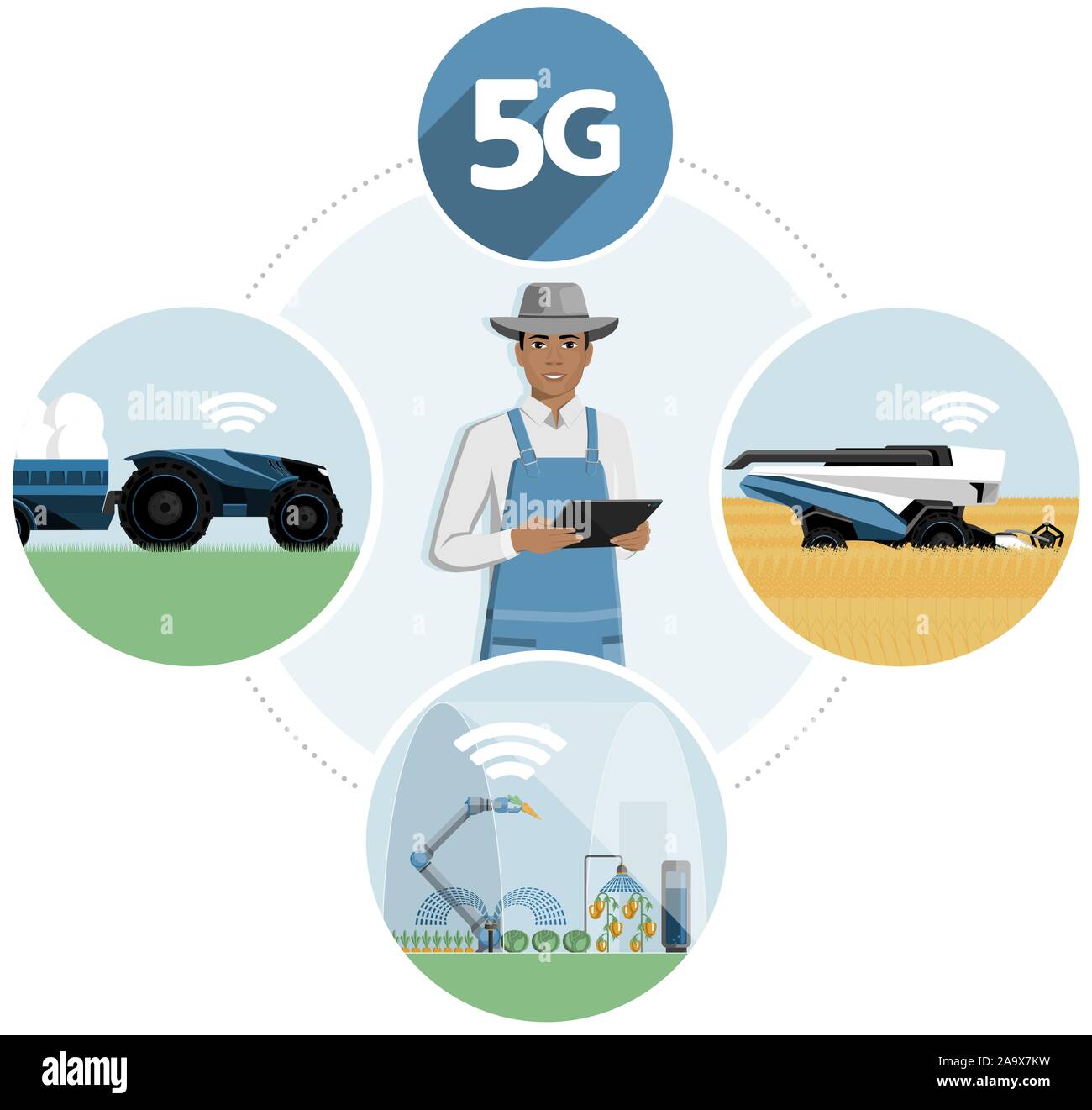 5G network per il controllo della produzione agricola, la trasformazione e il centro logistico per la coltivazione di ortaggi, utilizzando fonti di energia rinnovabili e technolog autonoma Illustrazione Vettoriale