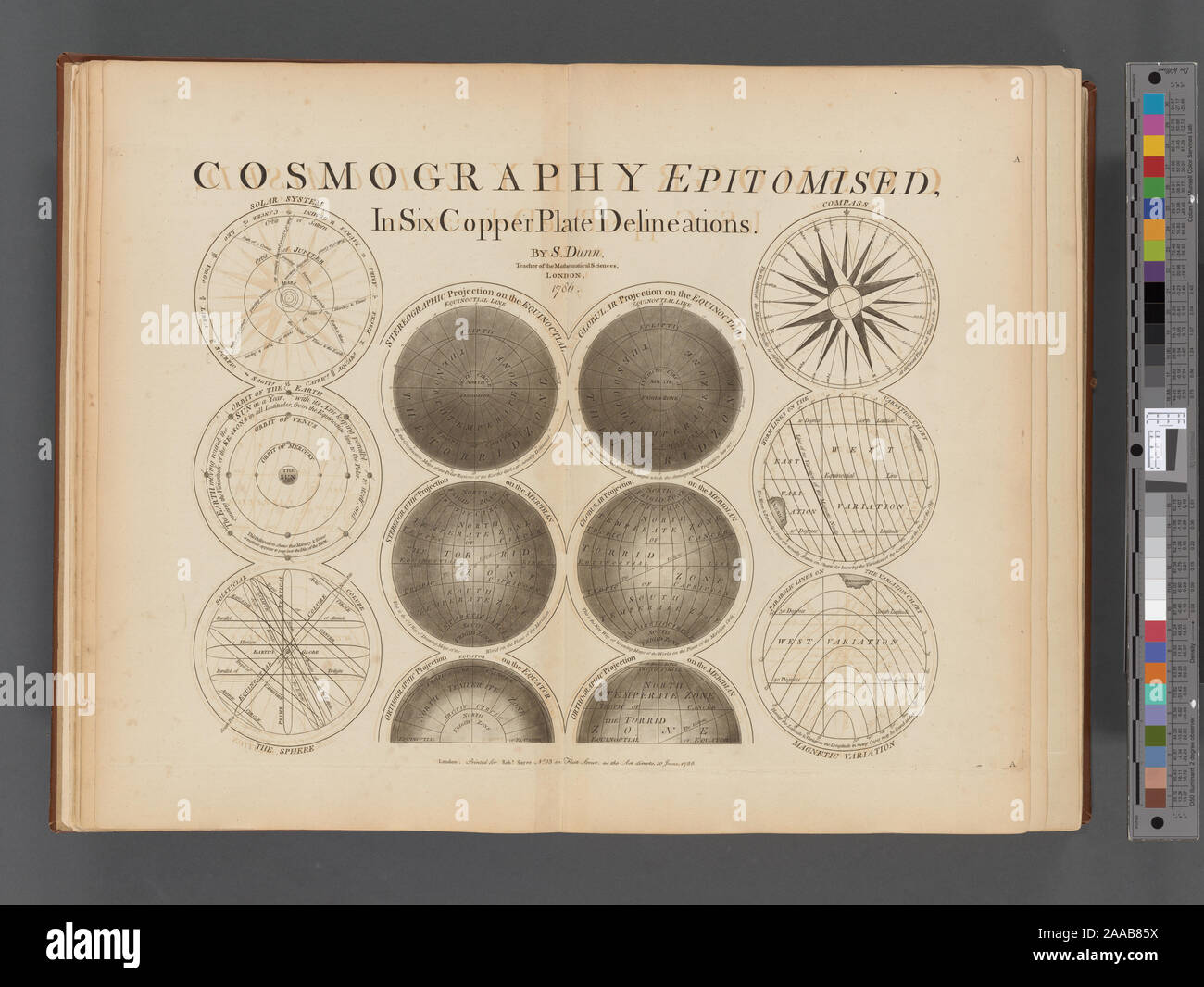 "Questo file non ha descrizione e può essere privo di altre informazioni. Si prega di fornire una descrizione significativa di questo file.; Cosmografia incarnato, in sei piastra di rame delineations Foto Stock