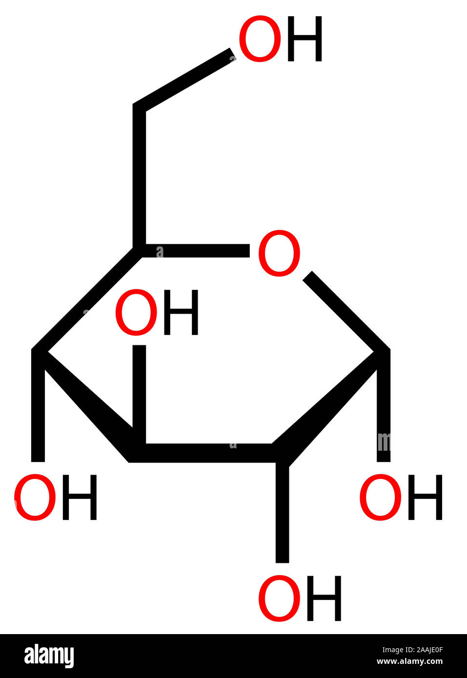 Glucosio (α-D-glucopiranosio) formula strutturale Foto Stock