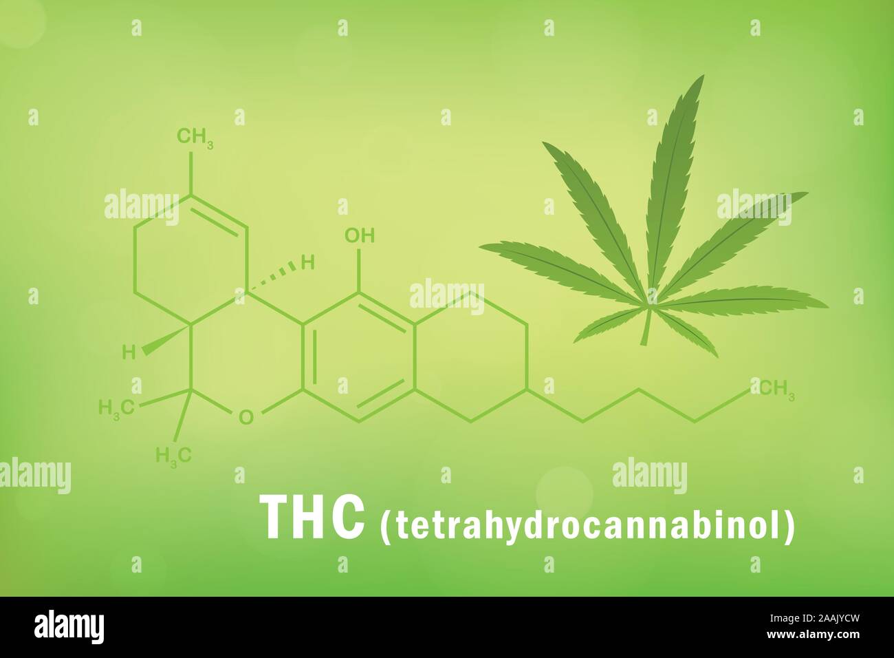 Il Thc tetraidrocannabinolo la formula chimica con cannabis leaf illustrazione vettoriale EPS10 Illustrazione Vettoriale