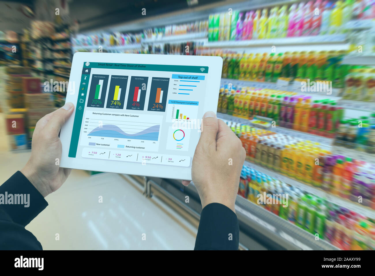 Iot smart retail nel futuristico concetto, il dettagliante tenere il tablet e utilizzare la realtà aumentata technology monitor dati di fuori di accantonare, prezzo, pl Foto Stock