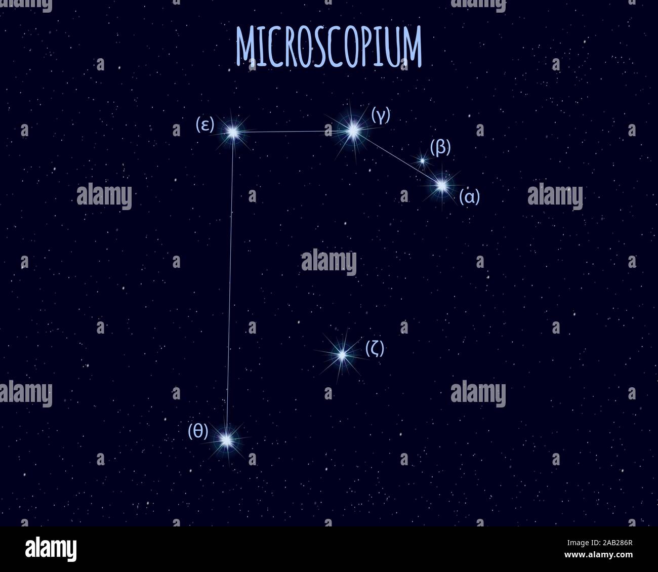 Microscopium (microscopio) costellazione, illustrazione vettoriale con stelle di base contro il cielo stellato Illustrazione Vettoriale