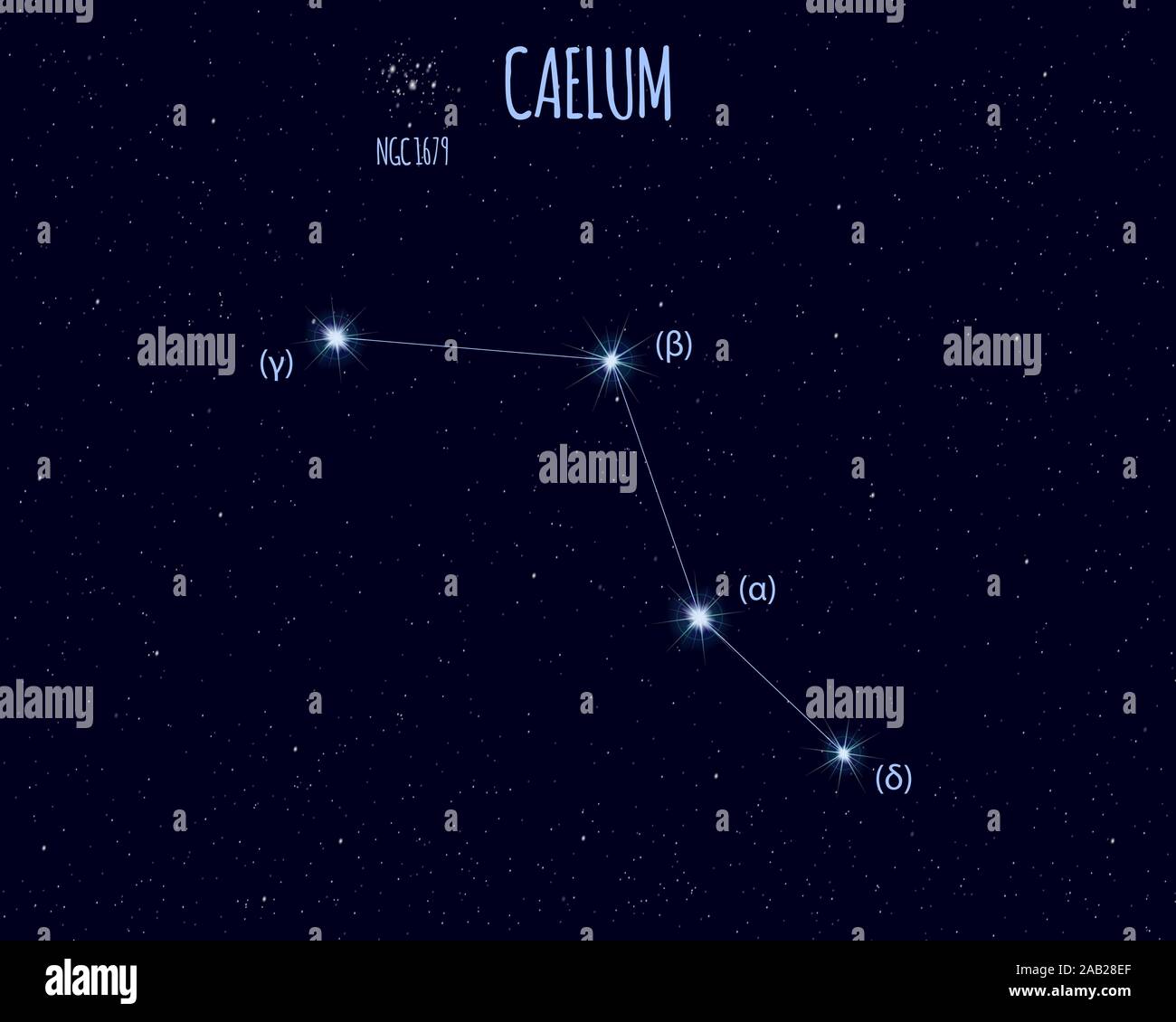 Caelum (lo scalpello) costellazione, illustrazione vettoriale con stelle di base contro il cielo stellato Illustrazione Vettoriale