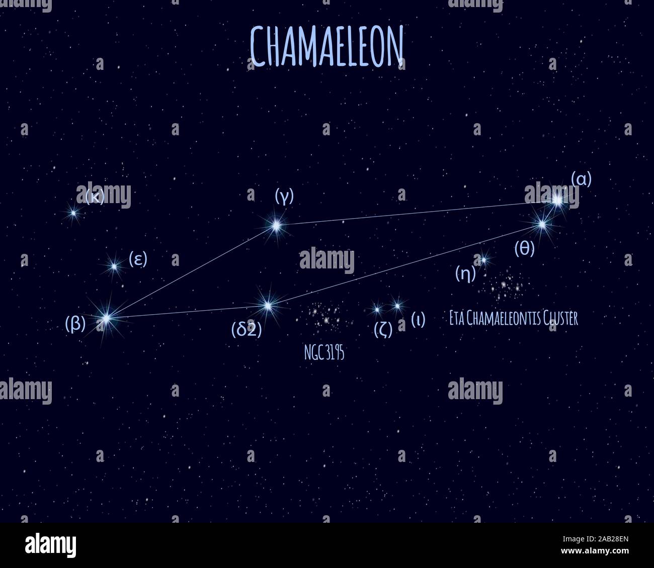 Chamaeleon (il camaleonte) costellazione, illustrazione vettoriale con stelle di base contro il cielo stellato Illustrazione Vettoriale
