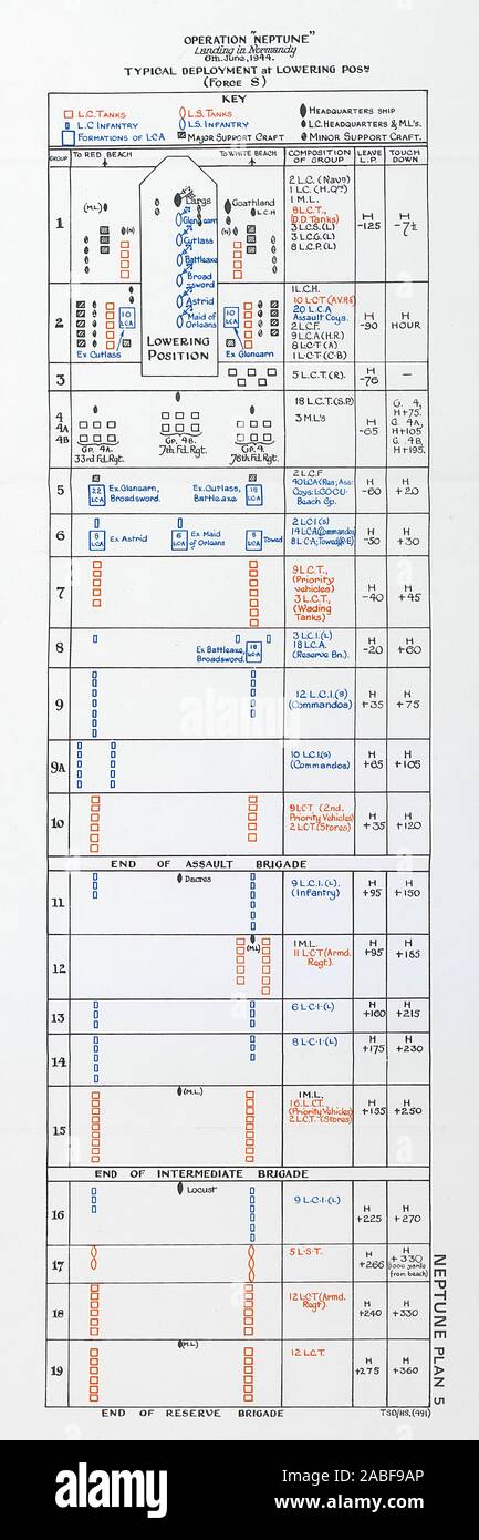 Sbarco in Normandia d giorni di giugno 1944. Posizione di abbassamento della forza di spiegamento S 1994 mappa Foto Stock