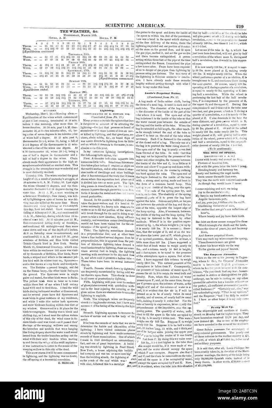 SCIENTIFIC AMERICAN. 219 i fulmini. L'imperatore Alessandro. Austin il moto perpetuo. La canzone OE MOLLA., 1847-04-03 Foto Stock