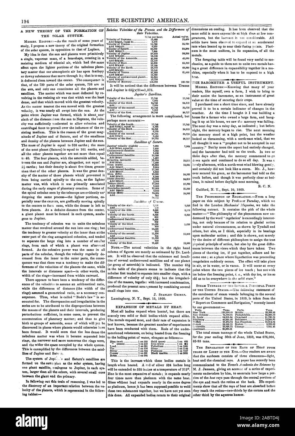 194 Il Scientific American. altro terzo dall'umor acqueo., 1860-09-22 Foto Stock
