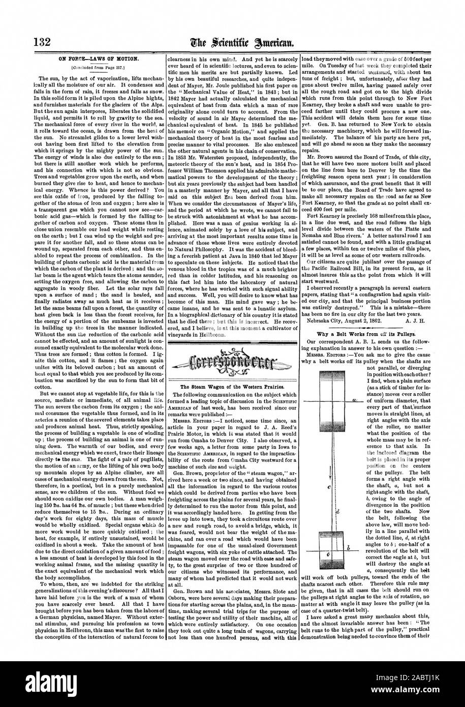 In vigore--Leggi del concetto. Il motivo per cui una cinghia opere provenienti da fuori le sue pulegge., Scientific American, 1862-08-30 Foto Stock